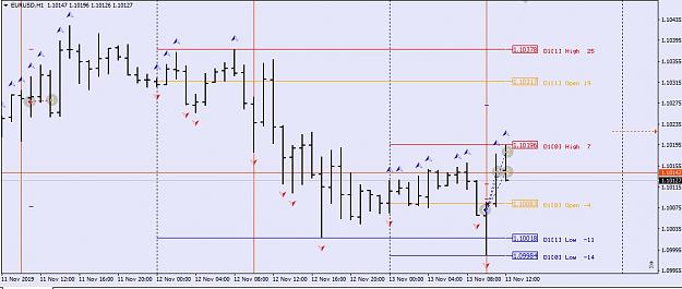Click to Enlarge

Name: EURUSD.JPG
Size: 78 KB