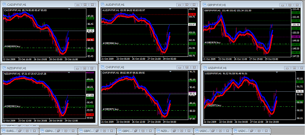 Click to Enlarge

Name: jpy.png
Size: 77 KB