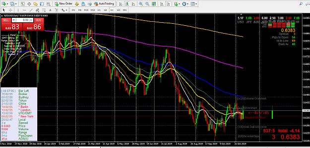 Click to Enlarge

Name: Extreeme NZDUSD.png
Size: 91 KB