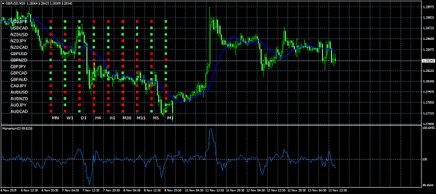Click to Enlarge

Name: gbpusd-m30-admiral-markets.png
Size: 62 KB