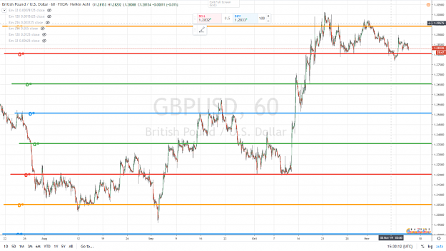 Click to Enlarge

Name: GBPUSD SRL 60 mn 13 NOVEMBRE 2019.png
Size: 1.0 MB