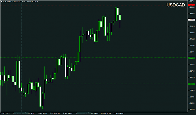 Click to Enlarge

Name: USDCADH4.png
Size: 51 KB