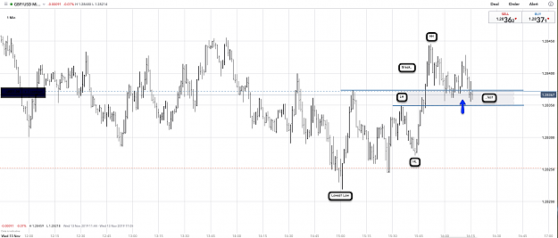 Click to Enlarge

Name: 13th Nov 19 GBP:USD M1 Long Trade 2.png
Size: 125 KB