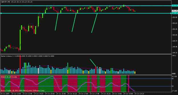 Click to Enlarge

Name: chart04a.gif
Size: 17 KB