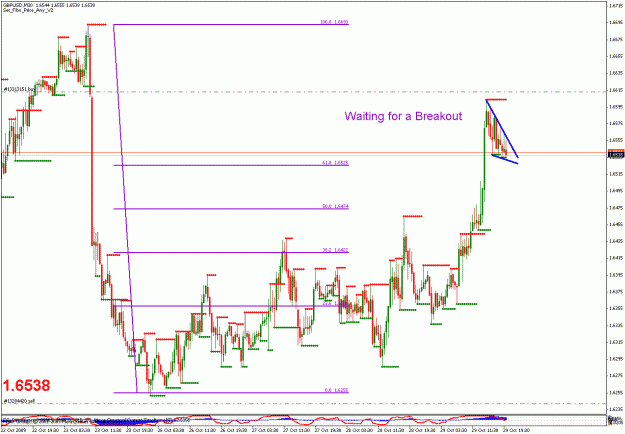 Click to Enlarge

Name: gbpusd_102009_06_min030_01.gif
Size: 29 KB