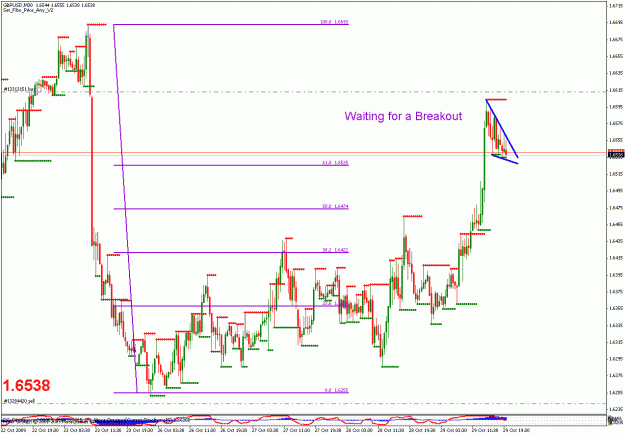 Click to Enlarge

Name: gbpusd_102009_06_min030_01.gif
Size: 29 KB