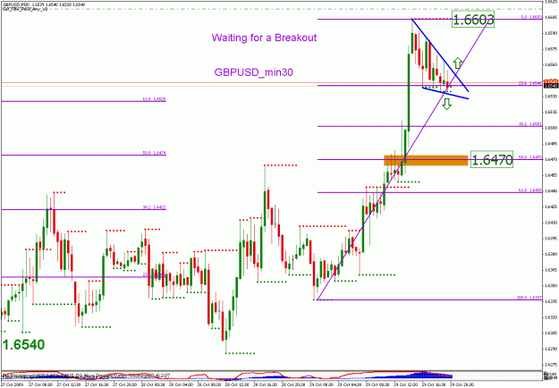 Click to Enlarge

Name: gbpusd_102009_06_min030_03.gif
Size: 28 KB