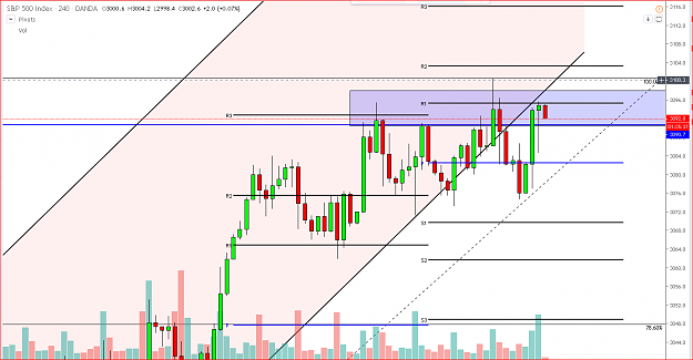 Click to Enlarge

Name: S&P.PNG
Size: 75 KB
