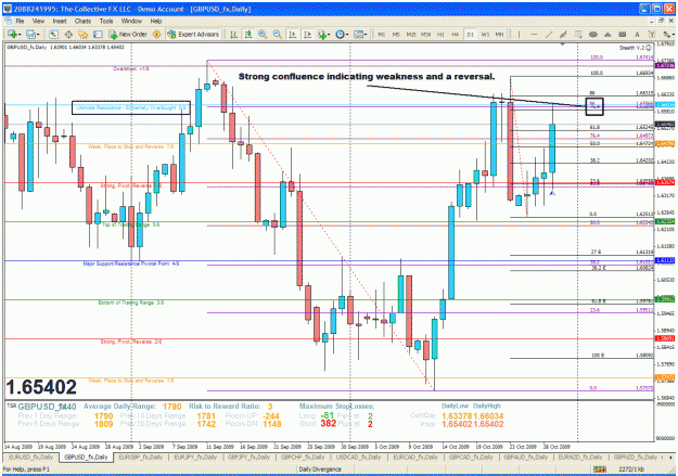 Click to Enlarge

Name: gbpusd.gif
Size: 66 KB