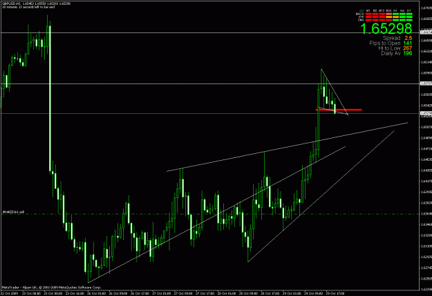 Click to Enlarge

Name: trade.gif
Size: 25 KB