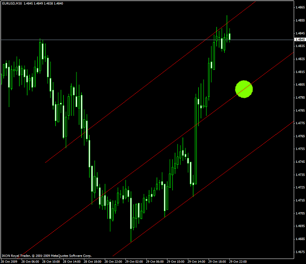Click to Enlarge

Name: greendot.PNG
Size: 22 KB