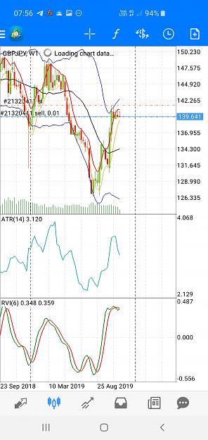 Click to Enlarge

Name: Screenshot_20191114-075638_MetaTrader 4.jpg
Size: 881 KB