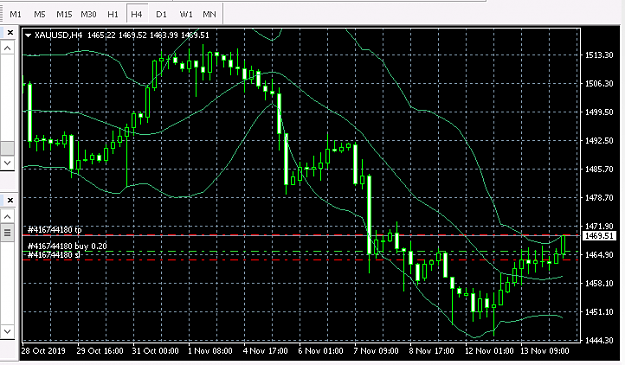 Click to Enlarge

Name: chart.png
Size: 11 KB