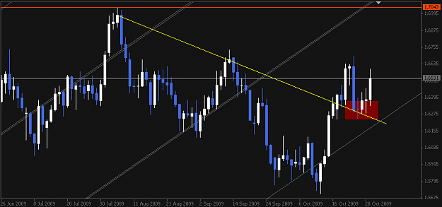 Click to Enlarge

Name: GBPUSD 091029 D1.PNG
Size: 19 KB