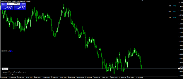 Click to Enlarge

Name: eurchfD1.PNG
Size: 52 KB