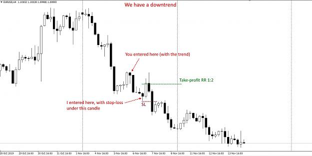 Click to Enlarge

Name: explanation of trend trading.jpg
Size: 137 KB