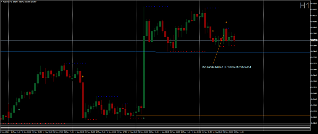 Click to Enlarge

Name: NZDUSDH1.png
Size: 54 KB