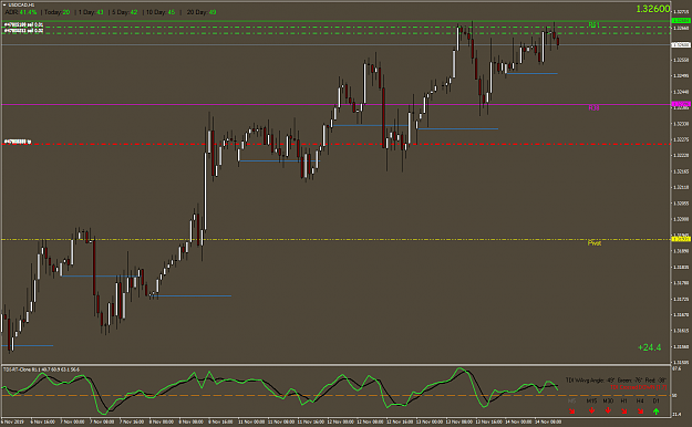Click to Enlarge

Name: USDCADH1.png
Size: 60 KB