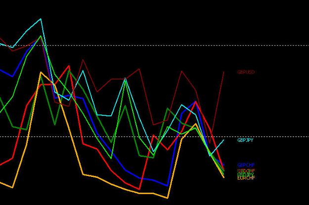 Click to Enlarge

Name: RSI 2.jpg
Size: 64 KB