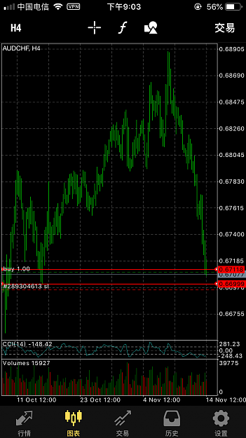 Click to Enlarge

Name: F17DB680-7771-4287-86A8-F734172669D8.png
Size: 114 KB