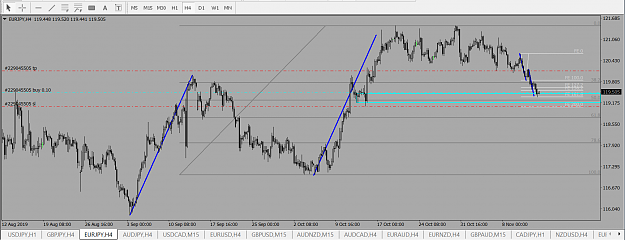 Click to Enlarge

Name: EUR JPY 119.47 H4 Chart.png
Size: 55 KB