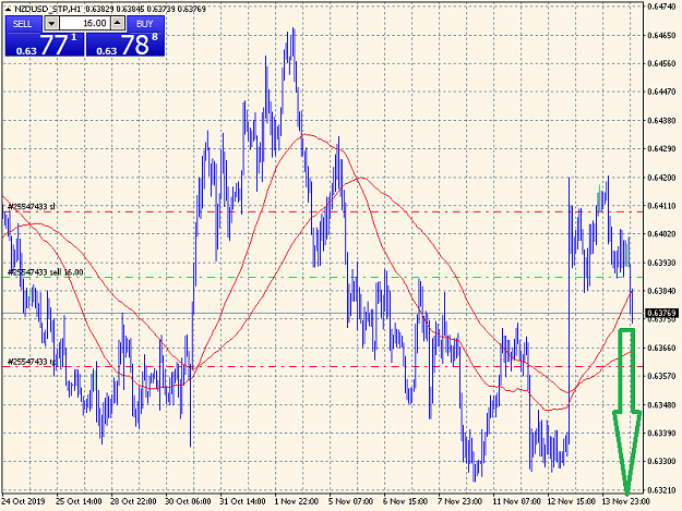 Click to Enlarge

Name: NZDUSD_STPH1.png
Size: 29 KB