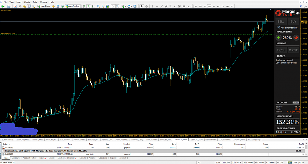 Click to Enlarge

Name: GBPAUD M30.png
Size: 104 KB