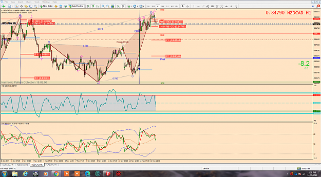 Click to Enlarge

Name: NZDCAD H1 DEEP CRAB 14 NOV 2019.png
Size: 200 KB