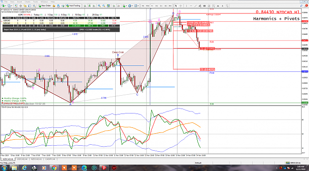 Click to Enlarge

Name: NZDCAD H1 DEEP CRAB TP HIT.png
Size: 222 KB