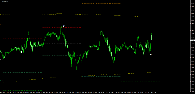 Click to Enlarge

Name: EURCADM15.png
Size: 58 KB