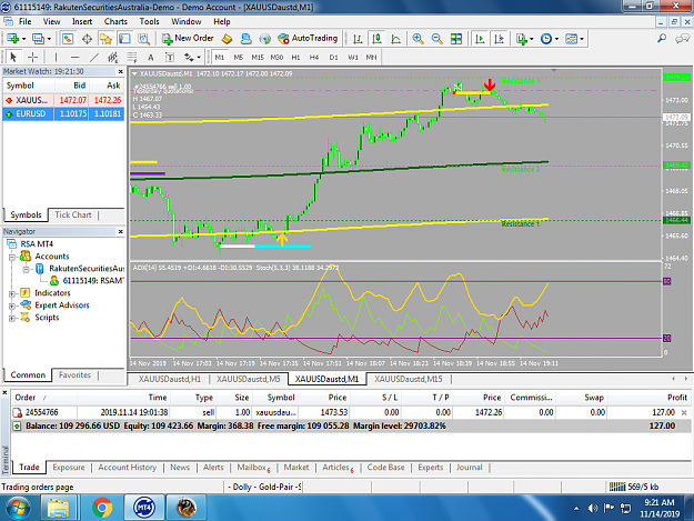 Click to Enlarge

Name: XAUUSD 5.png
Size: 172 KB