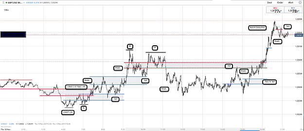 Click to Enlarge

Name: 14th Nov 19 GBP:USD M1 Short Trade Result 2.png
Size: 182 KB