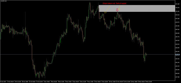 Click to Enlarge

Name: USDJPY_H1.png
Size: 44 KB