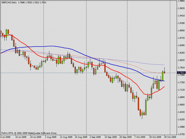 Click to Enlarge

Name: gbpcad.gif
Size: 15 KB