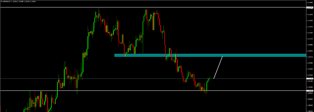 Click to Enlarge

Name: EURUSDH4.png
Size: 28 KB