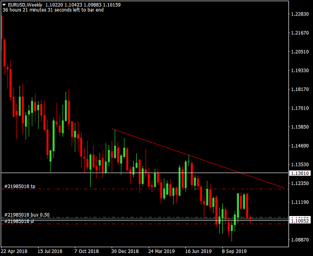 Click to Enlarge

Name: EURUSDWeekly.png
Size: 35 KB