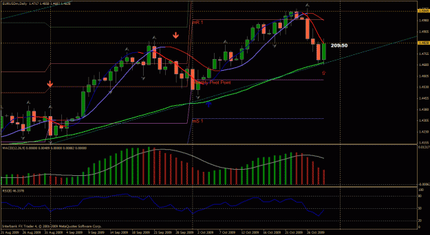 Click to Enlarge

Name: eurusd.gif
Size: 32 KB
