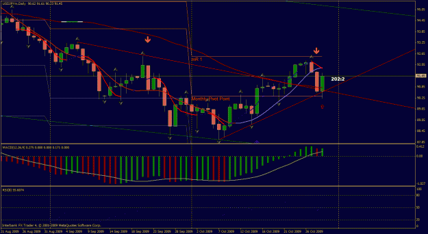 Click to Enlarge

Name: usdjpy.gif
Size: 32 KB