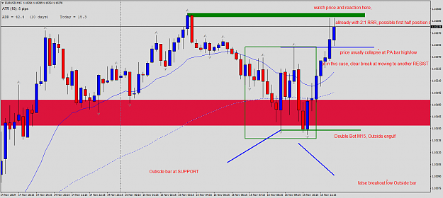 Click to Enlarge

Name: EURUSDM15.png
Size: 59 KB