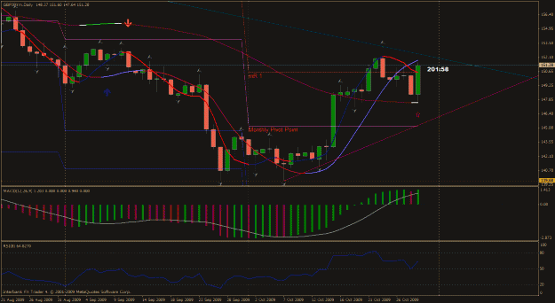 Click to Enlarge

Name: gbpjpy.gif
Size: 32 KB