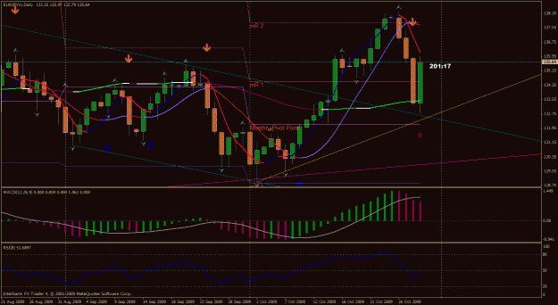 Click to Enlarge

Name: eurjpy.gif
Size: 33 KB
