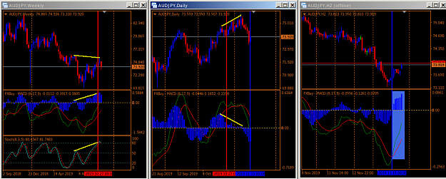 Click to Enlarge

Name: Divergence.png
Size: 48 KB
