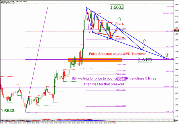 Click to Enlarge

Name: gbpusd_103009_07_min015_02.gif
Size: 30 KB