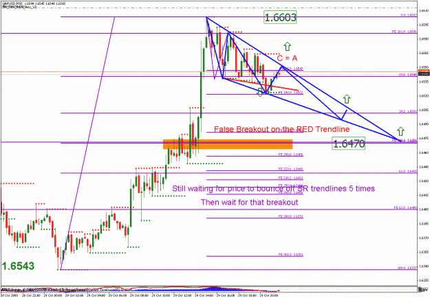 Click to Enlarge

Name: gbpusd_103009_07_min015_02.gif
Size: 30 KB