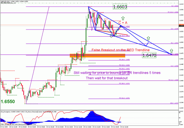 Click to Enlarge

Name: gbpusd_103009_07_min015_03.gif
Size: 31 KB