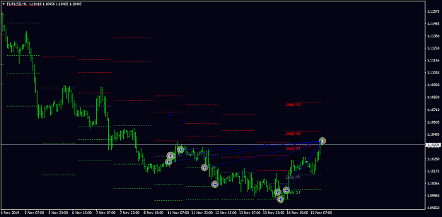 Click to Enlarge

Name: eurusd-h1-ig-group-limited-2.png
Size: 25 KB