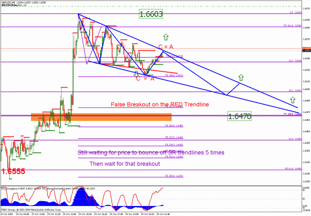 Click to Enlarge

Name: gbpusd_103009_08_min005_01.gif
Size: 32 KB