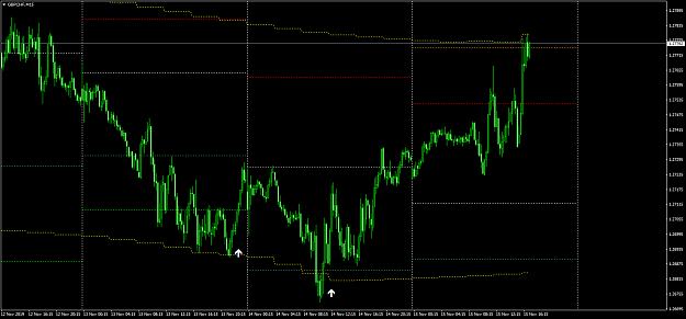 Click to Enlarge

Name: GBPCHFM15.png
Size: 60 KB