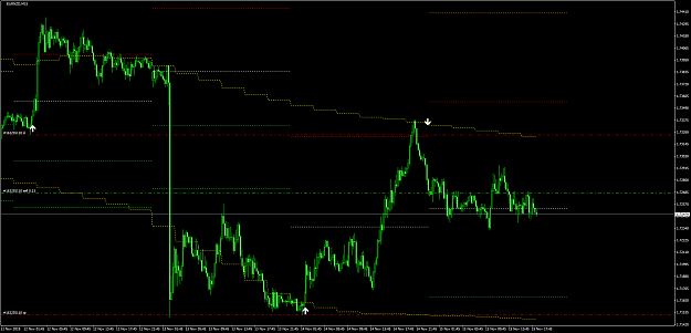 Click to Enlarge

Name: EURNZDM15.png
Size: 68 KB