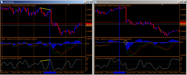 Click to Enlarge

Name: AUDCAD1HR.png
Size: 39 KB